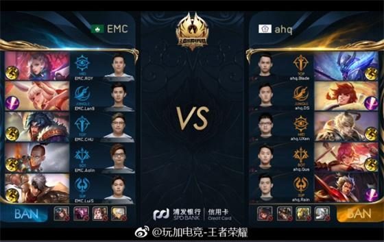 为实际成绩